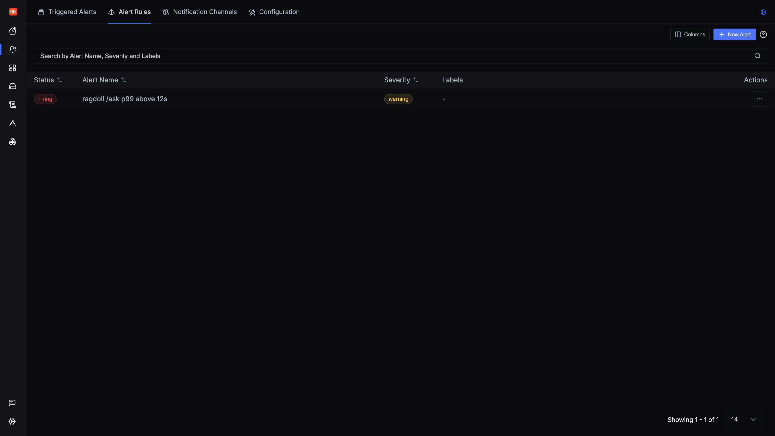 SigNoz alert rules page showing the ragdoll p99 alert in Firing state